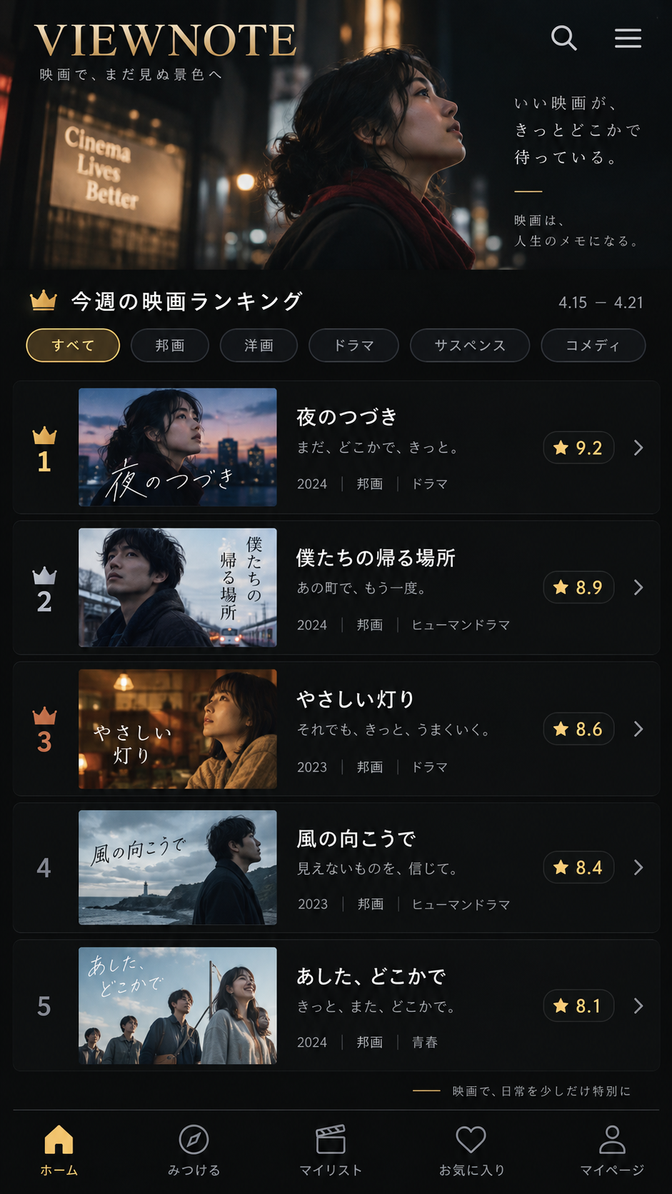 ViewNote 日本影视本周榜单界面